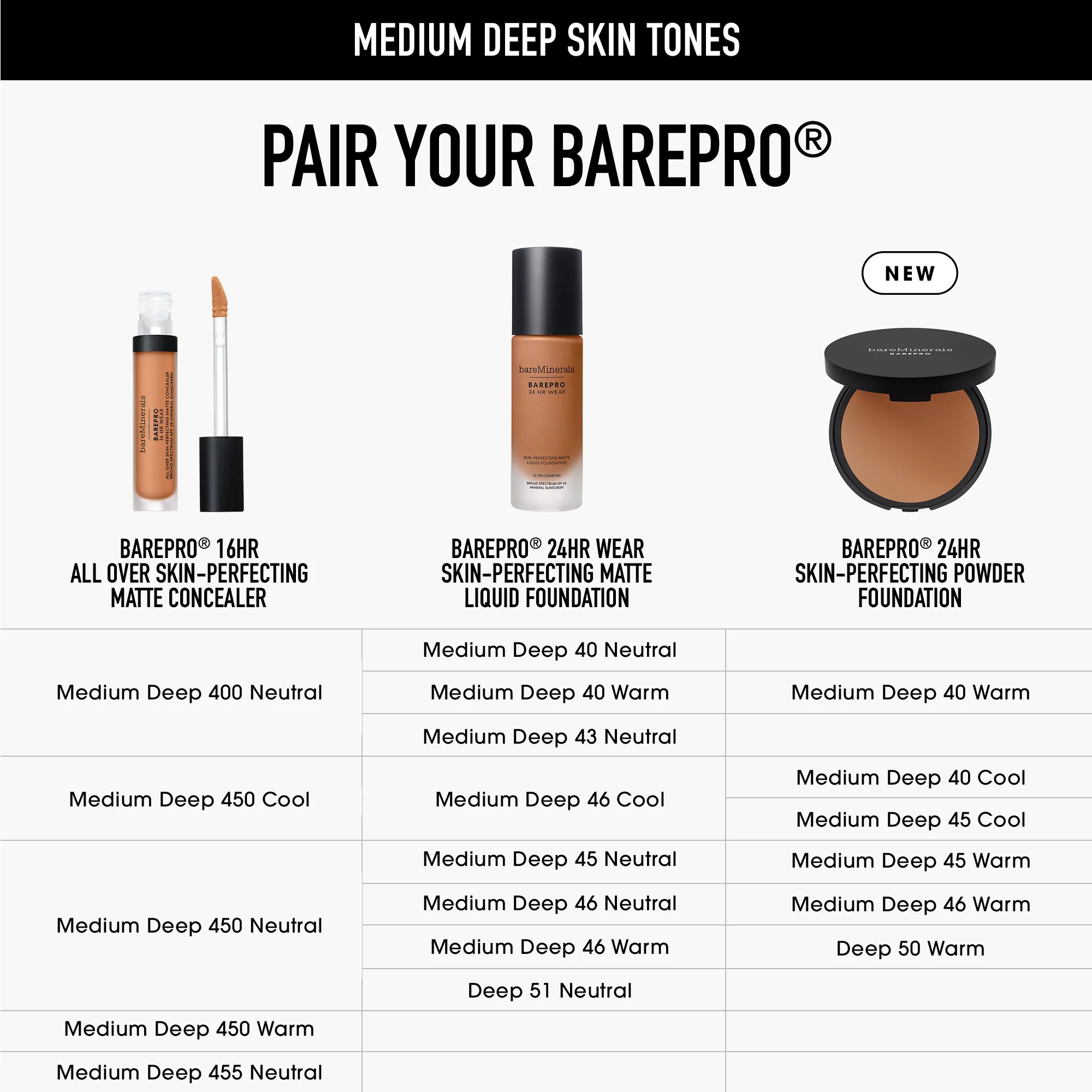 Viso BAREPRO 24HR Skin-Perfecting Powder Foundation - Fondotinta compatto, Fondotinta in polvere