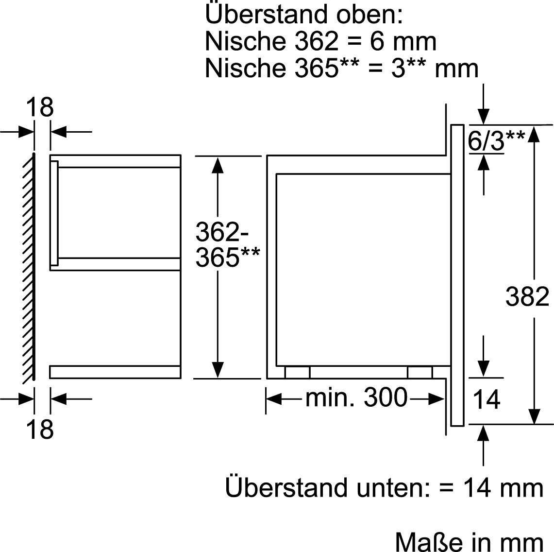 SIEMENS Einbau-Mikrowelle BF634LG, Mikrowelle, 21 l, iQ700