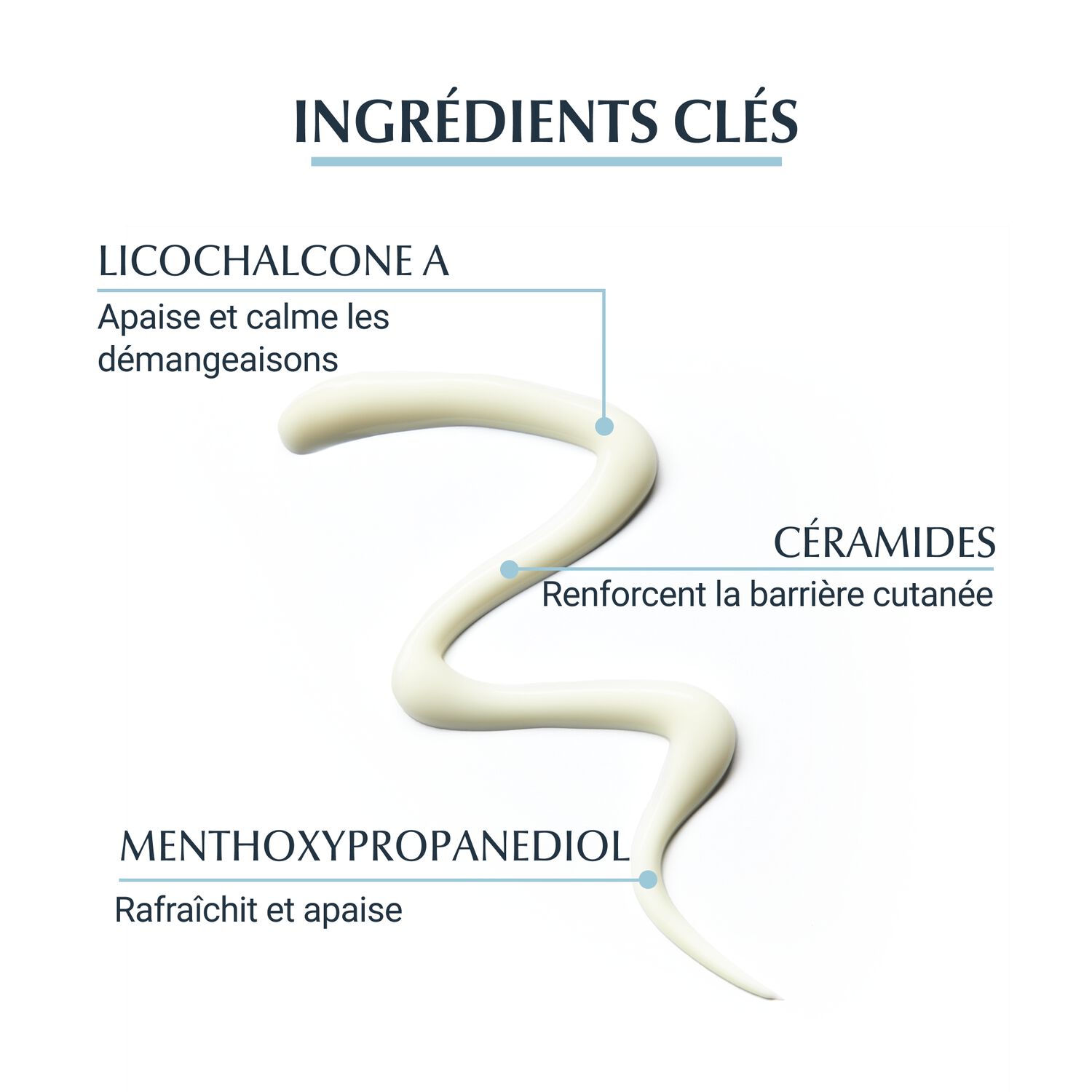 Eucerin Atopicontrol Crème Calmante & Apaisante Intensive - Peaux Sèches à Atopiques