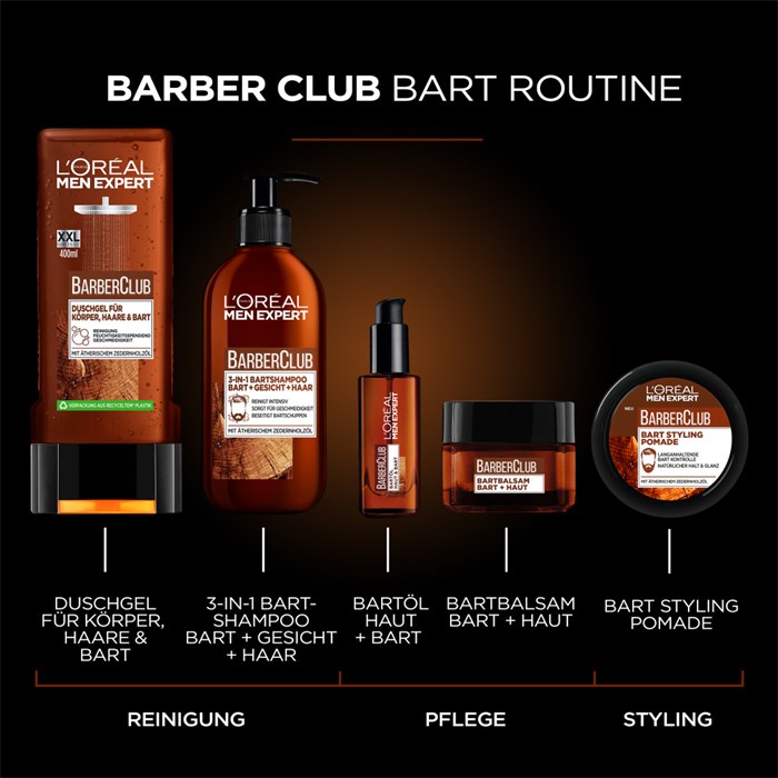 Duschgel für Körper, Haare & Bart