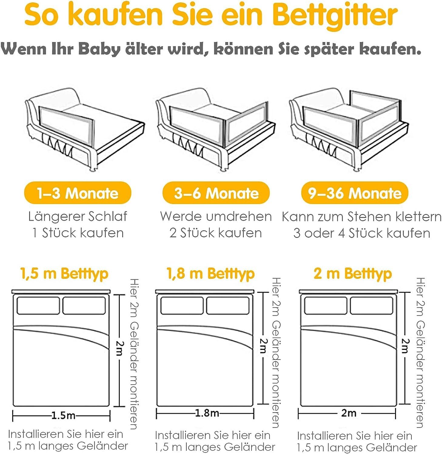 KOMFOTTEU Bettschutzgitter Kinderbettgitter, mit Doppel-Sicherheitsschloss, 200cm