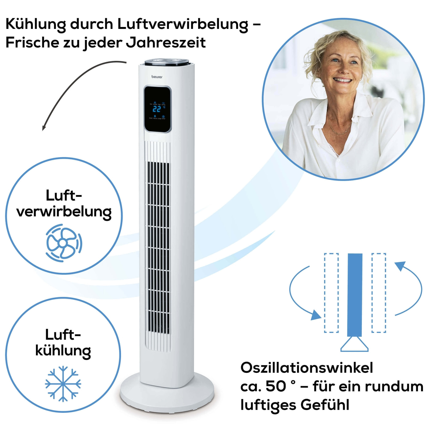 Beurer LV 200 Turmventilator-3 Lüfterstufen Ventilator mit Temperaturanzeige, Fernbedienung & 2,5 m Kabel