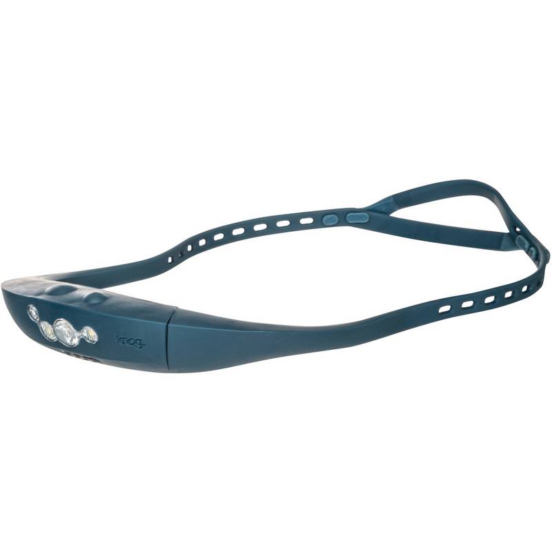 Knog Bandicoot Stirnlampe LED