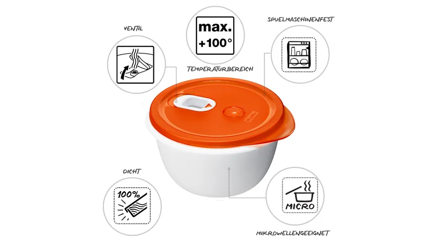 rotho Mikrowellen-Schüssel Micro Clever 1,6l