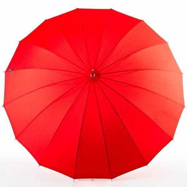 EuroSCHIRM® Stockregenschirm Metropolitan®, rot