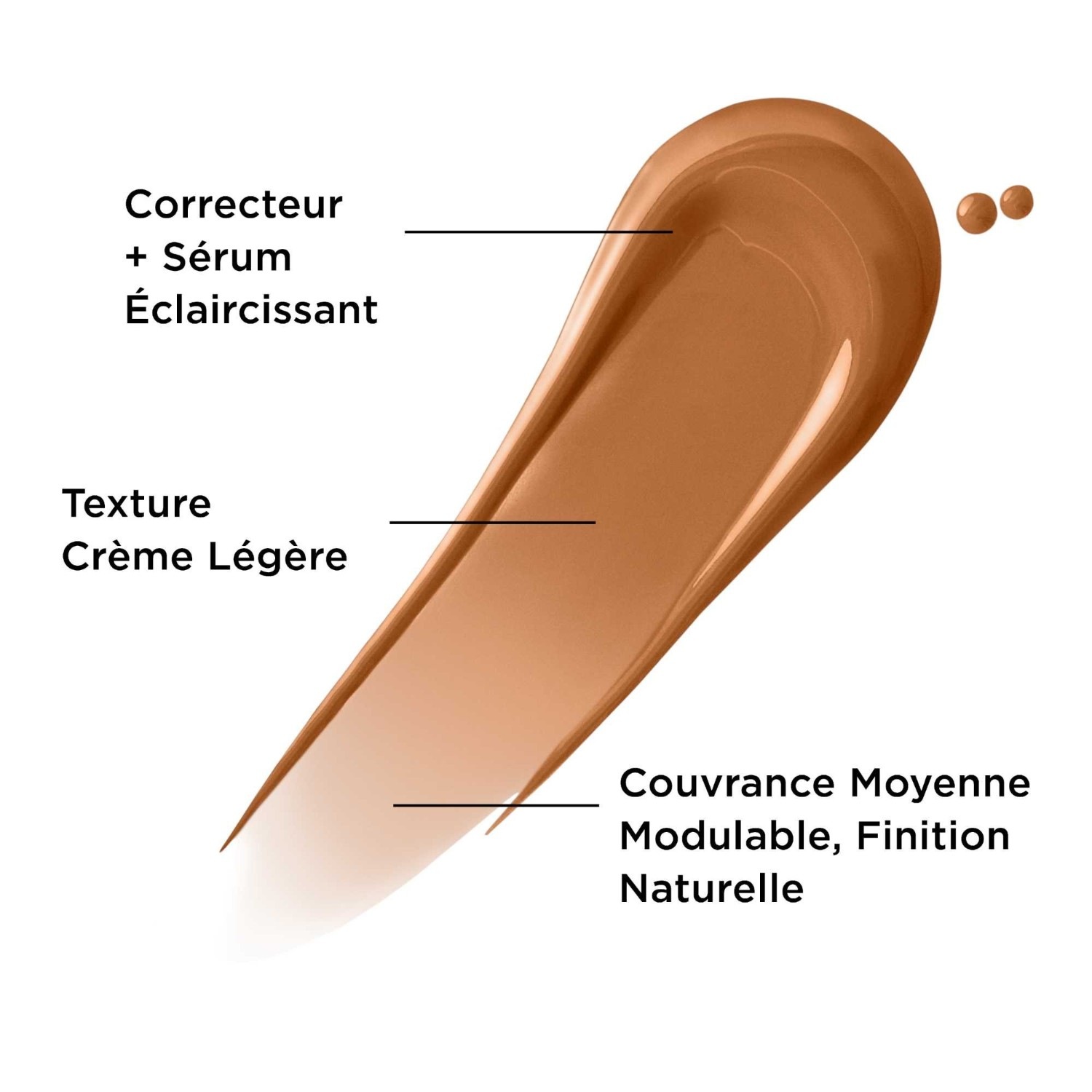 IT Cosmetics Complexion Corrector + Serum