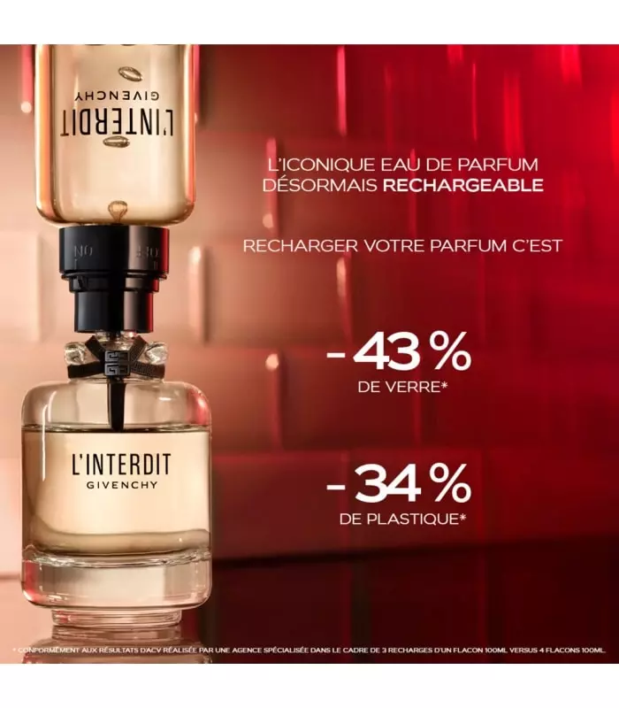L'INTERDIT Eau de Parfum Rechargeable