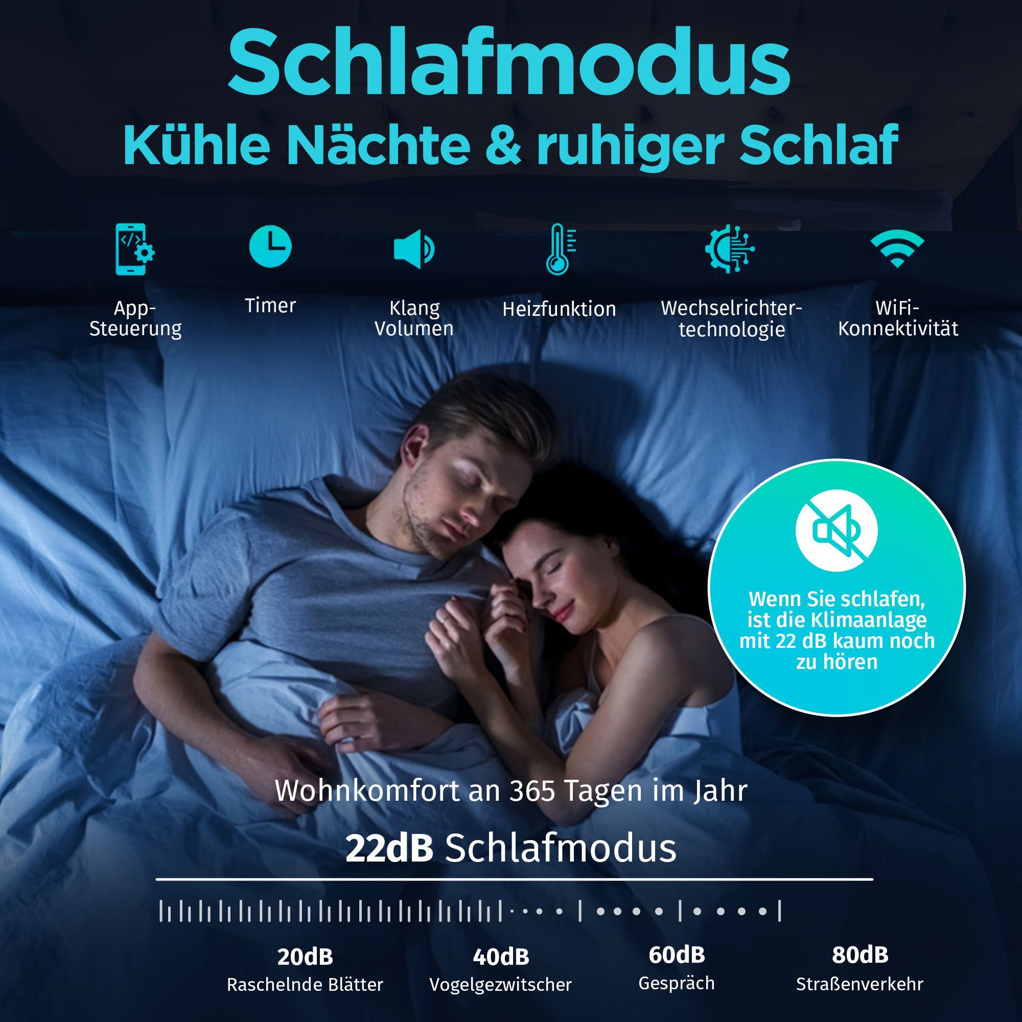Homelux Split-Klimagerät ACS, mit WiFi/App Funktion, Kühlen A++/ Heizen A+ 9000 BTU/h (2.600 Watt)