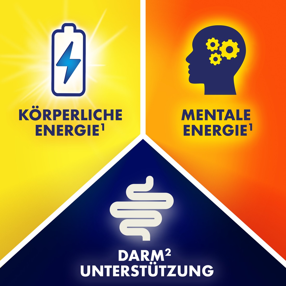 3 Energy Tabletten