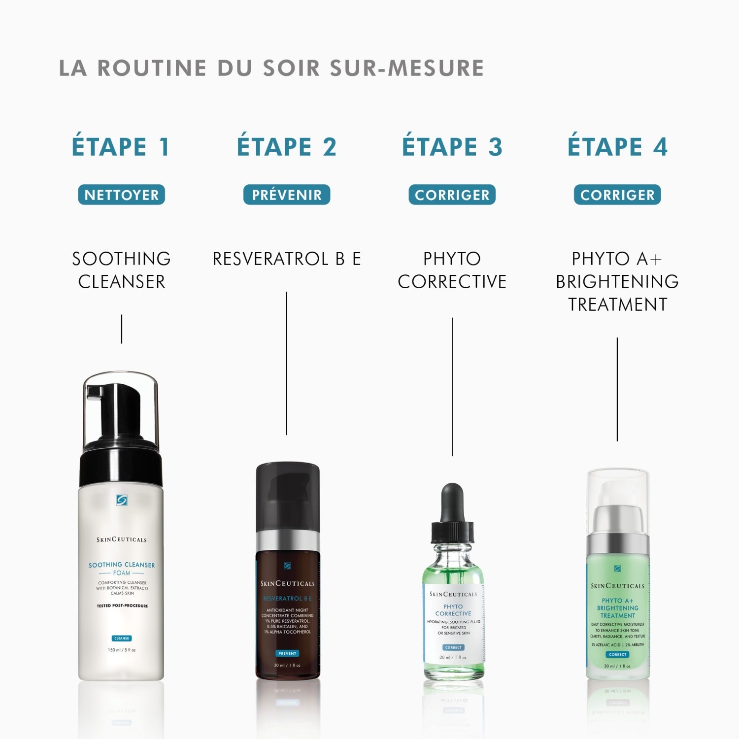 SkinCeuticals PHYTO CORRECTIVE