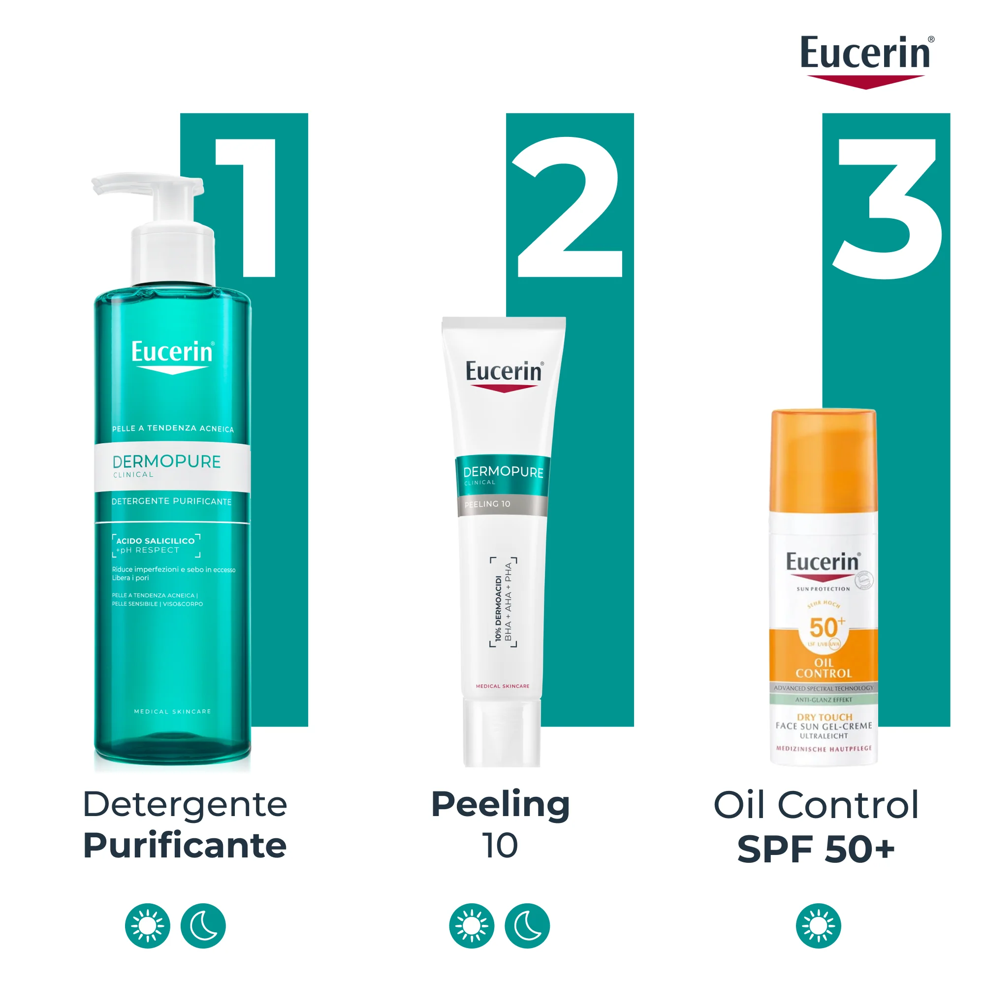 Tratamiento renovador Dermopure - Sérum facial antiimperfecciones, tratamiento facial antiimperfecciones de 24 horas