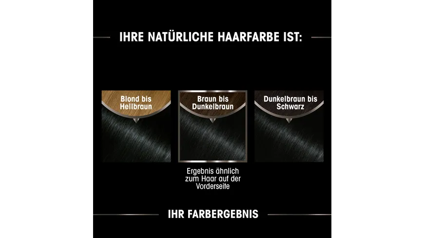 Garnier Olia Coloration Super Blonds Pure 110 helles aschblond kühles aschblond