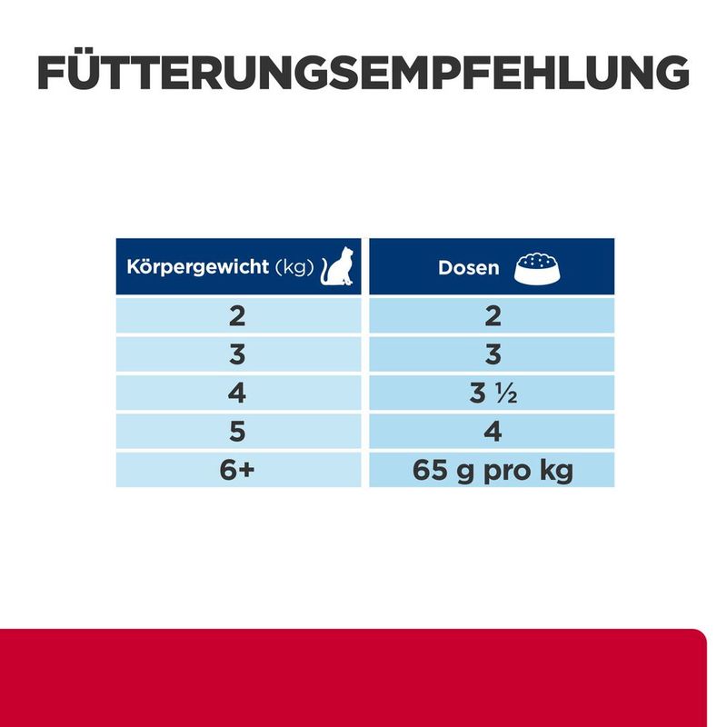 Hill's Prescription Diet c/d Multicare Stress Ragout mit Thunfisch & Gemüse