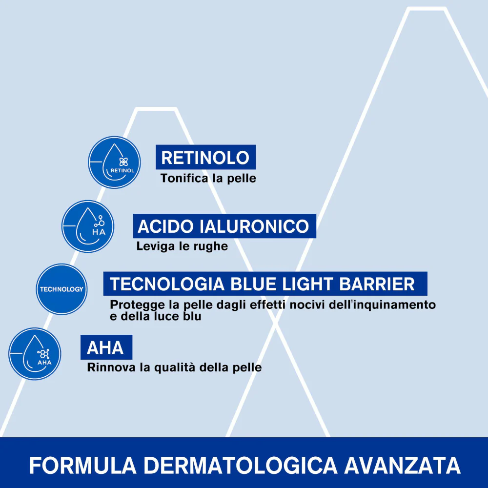 AGE LIFT Sérum alisador y reafirmante intensivo - Sérum facial lifting
