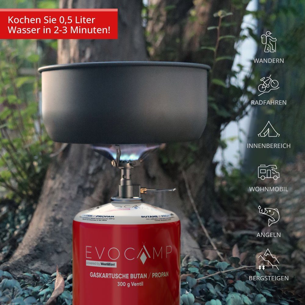 EVOCAMP Gaskocher kompakter Mini Campingkocher 1.8 kW, Titan-Gehäuse mit Gasregulierung, (kompatibel mit schraubbaren Gaskartuschen, ideal für Camping als Outdoor Kocher)