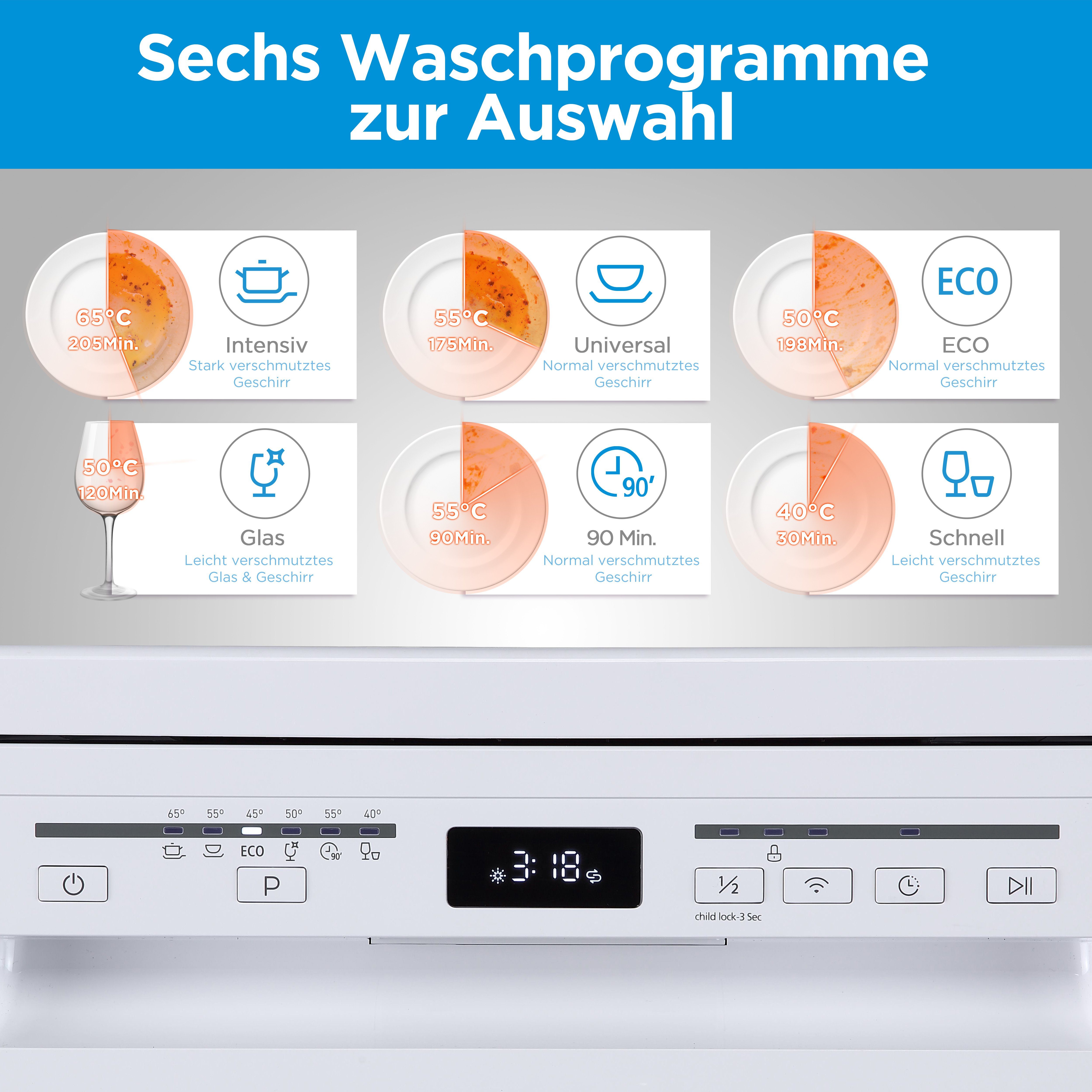Midea Standgeschirrspüler, SF 5.45NW wi, 6 Programme, 47 dB, 1-24H Startzeitvorwahl, Aquastop