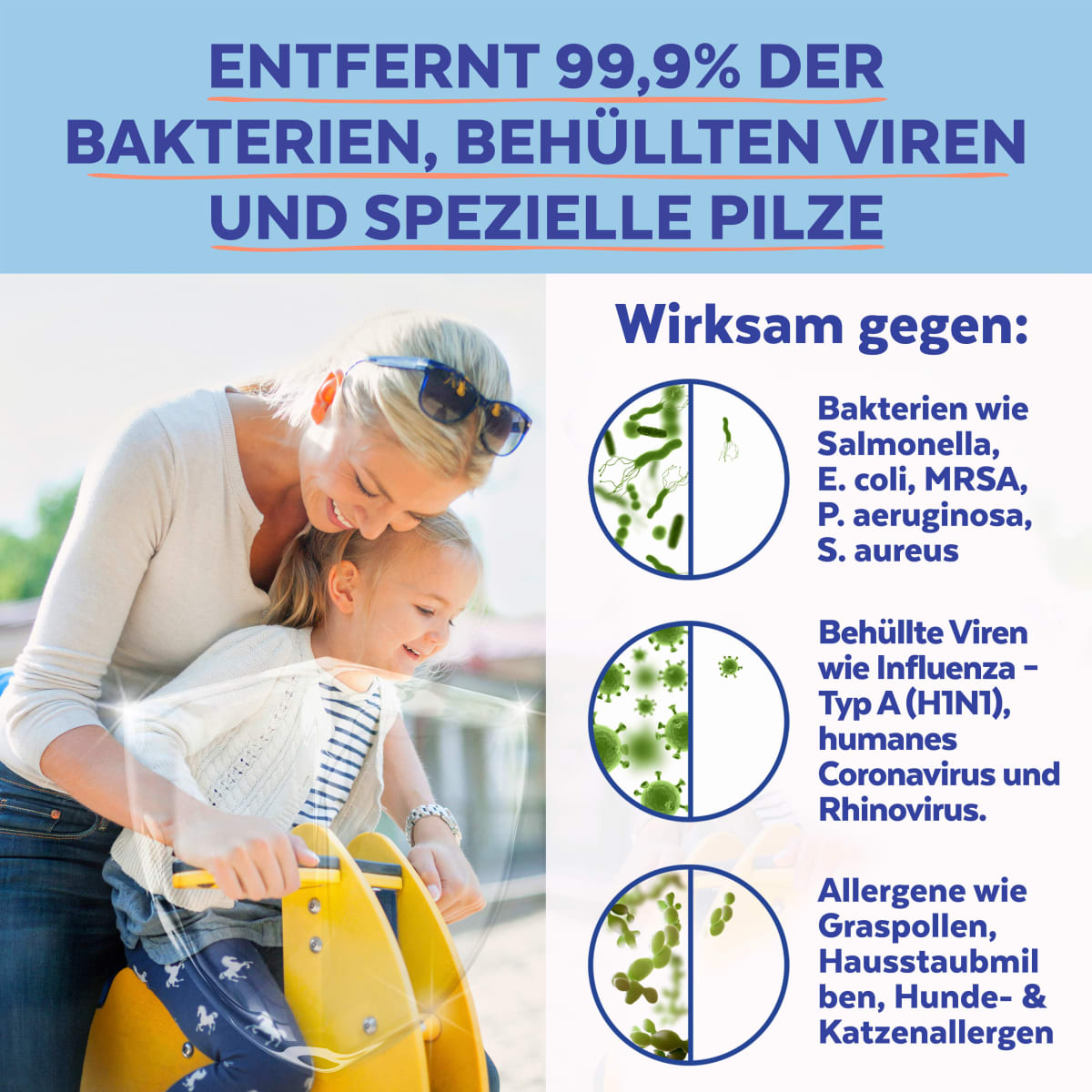 Allzweckreiniger Desinfektion, 500 ml