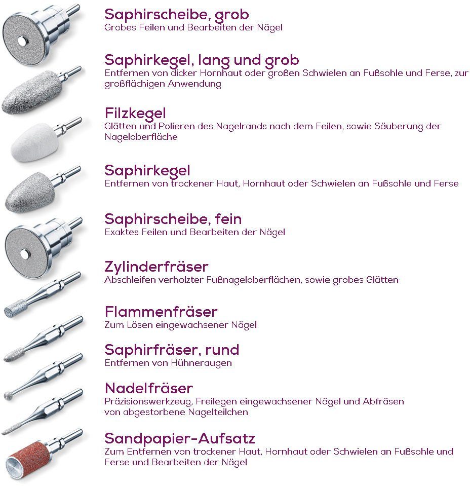 BEURER Maniküre-Pediküre-Set MP 62