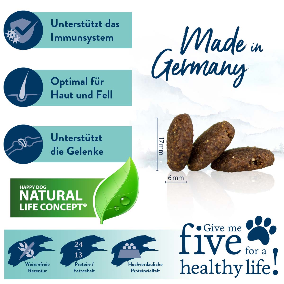 Happy Dog Supreme fit & vital Medium Adult kaufen bei ZooRoyal
