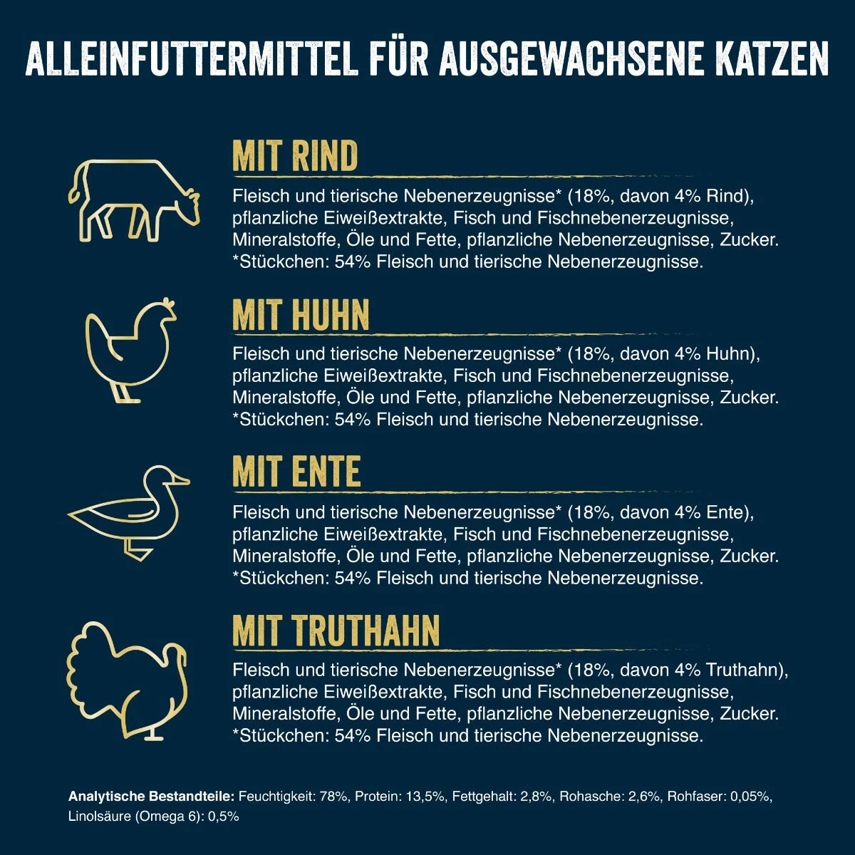 FELIX Tasty Shreds Geschmacksvielfalt vom Land