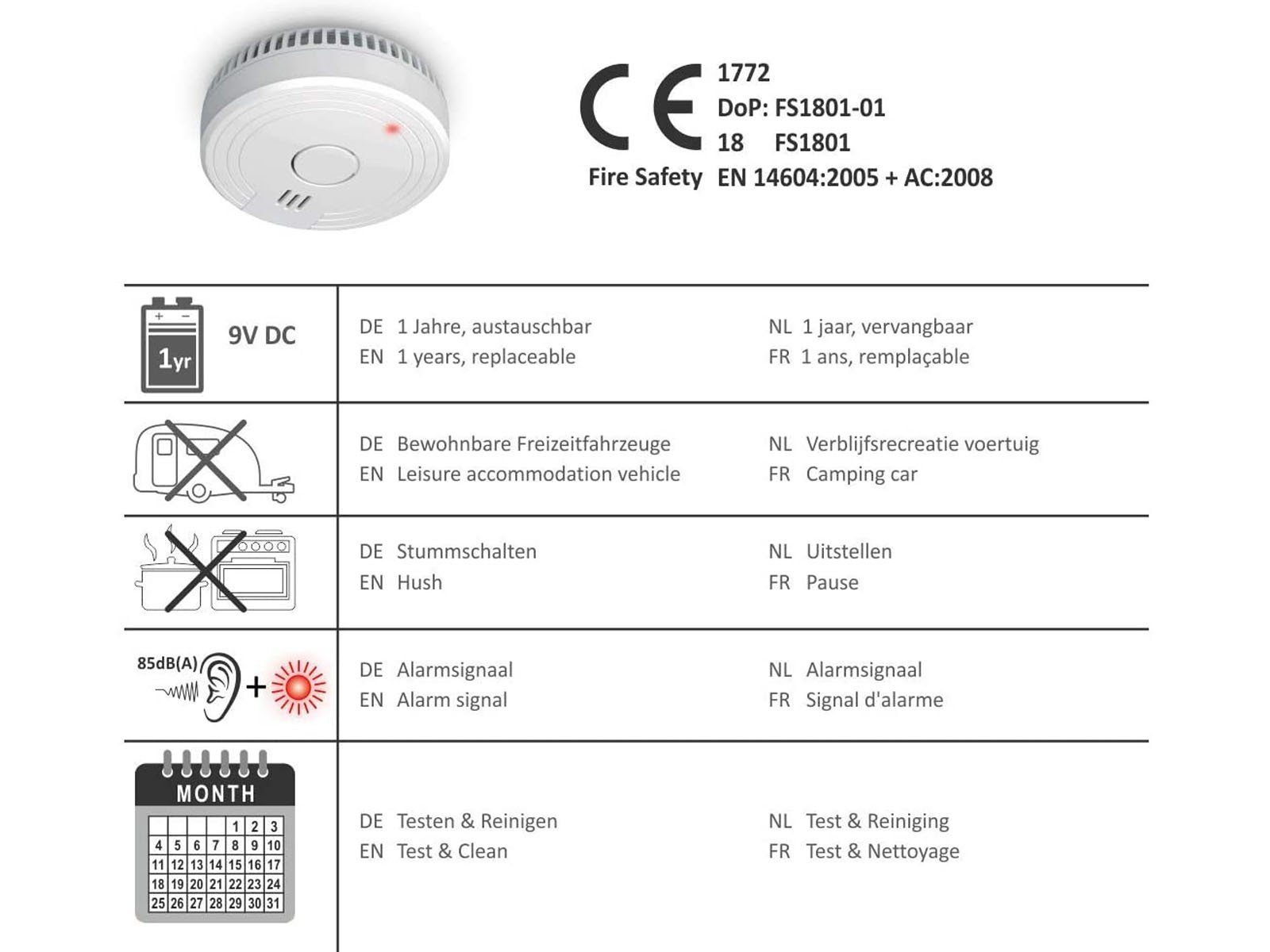 Elro Rauchmelder (optischer Brandmelder Klebepad, Magnet & Batterie Kleben statt Bohren)
