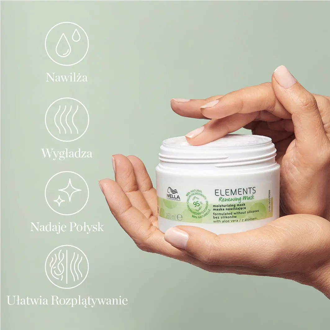 Wella Professionals Elements Renew hårmaske, 75 ml