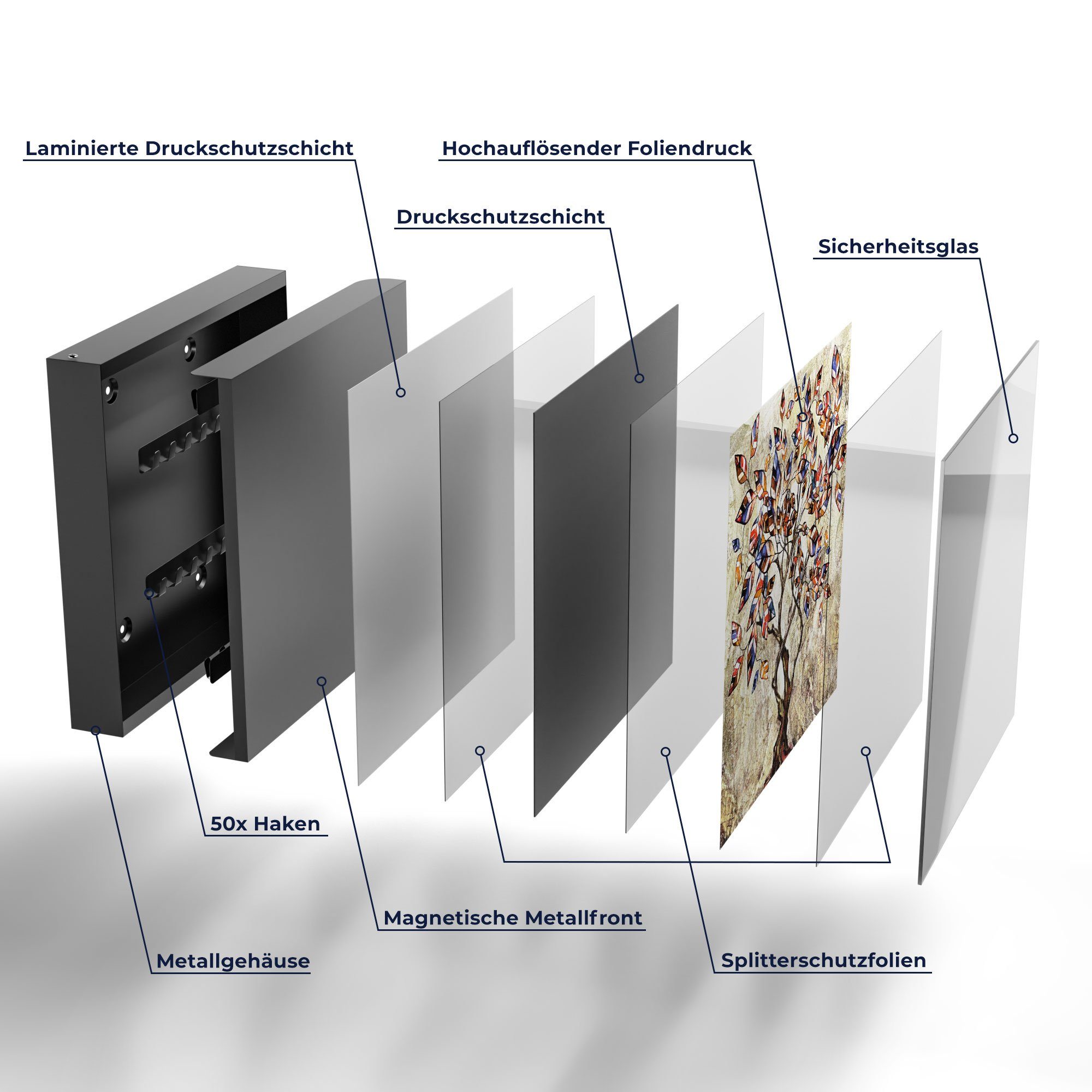 DEQORI Schlüsselkasten 'Fantasievoller Laubbaum', Glas Schlüsselbox modern magnetisch beschreibbar