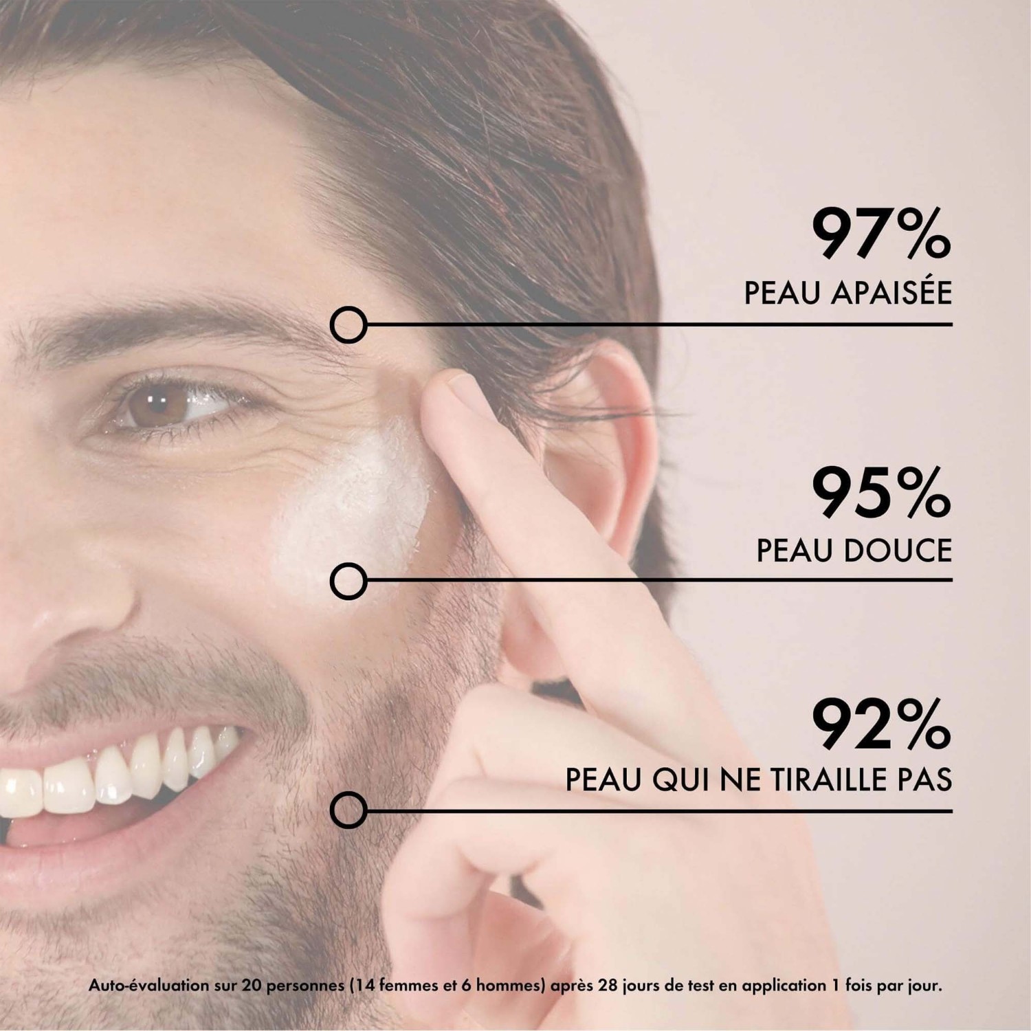 Crema suelta Eco-Refill Polvo limpiador solamente