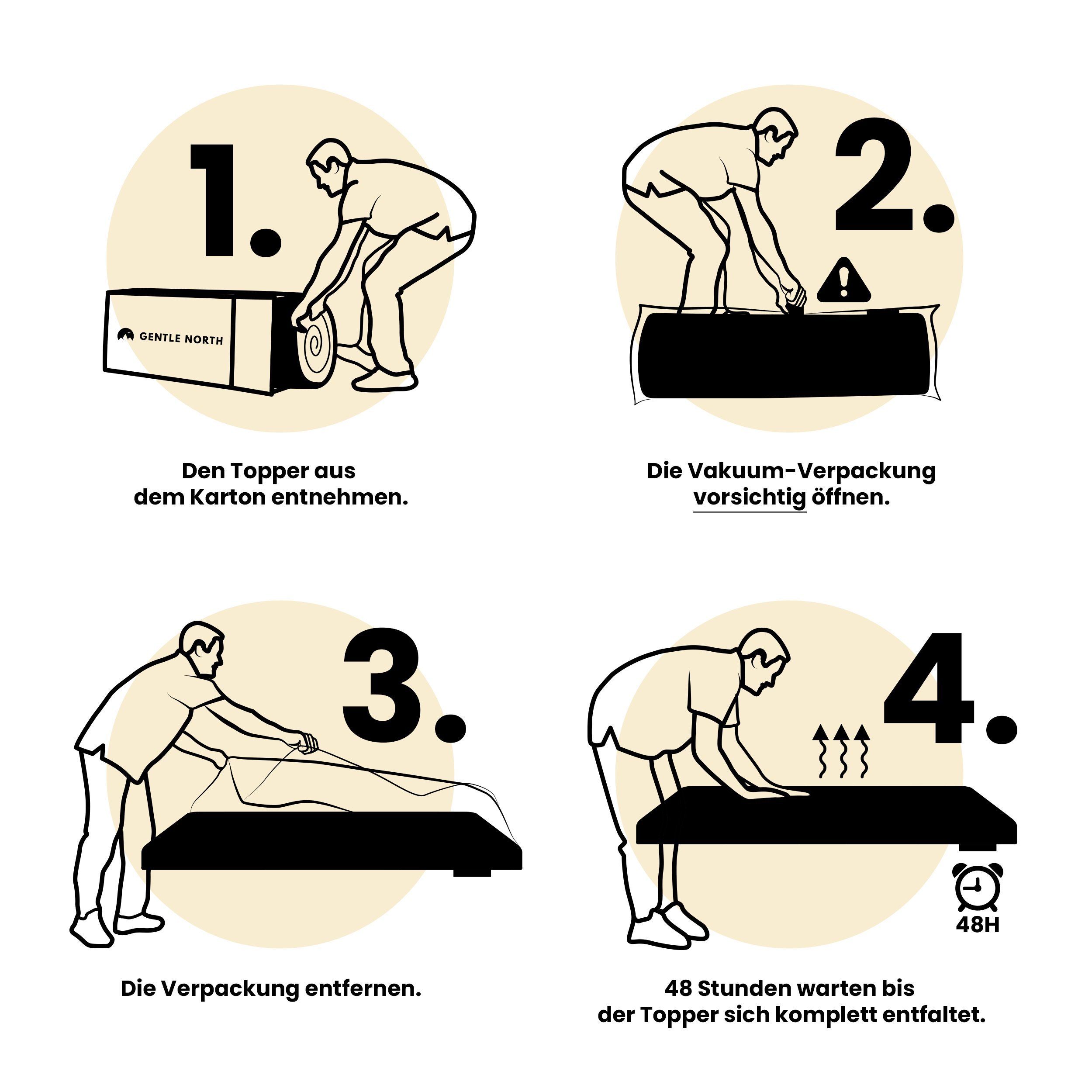 Topper Matratzentopper Gel-Memory- und Komfortschicht– 7 cm – Stärke H2/H3, Gentle North, 7 cm hoch, jung u. alt - Schadstoffgeprüft - Reißverschluss u. Antirutschnoppen