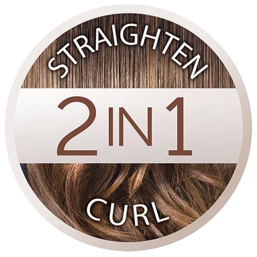 Remington Curl & Straight Confidence D5706