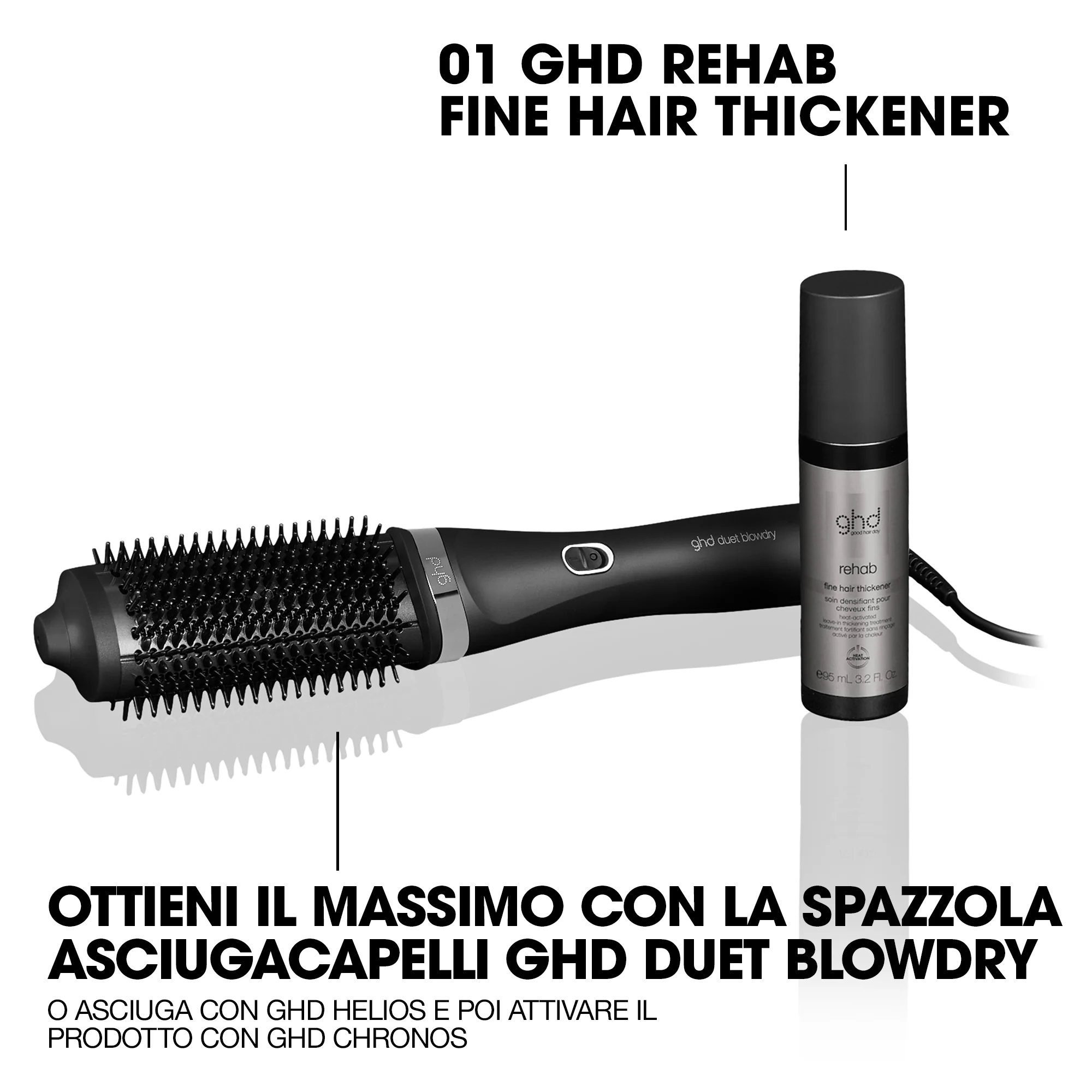 ghd Style Rehab - Vékonyszálú Hajdúsító - Formázás és Kidolgozás, Újjáépítés és Rekonstrukció Hajlakk
