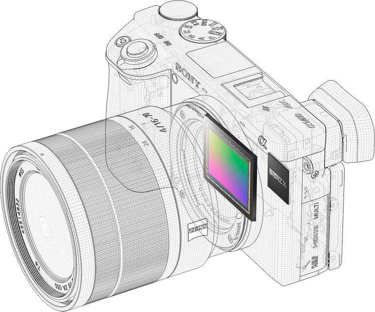 Sony ILCE-6400B - Alpha 6400 E-Mount Systemkamera (24,2 MP, 4K Video, 180° Klapp-Display, NFC, nur Gehäuse)
