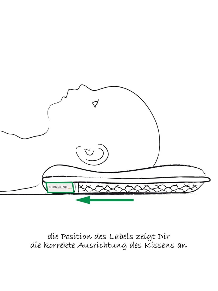 Theraline Babykissen gegen Kopfverformung in weiss günstig kaufen onesize