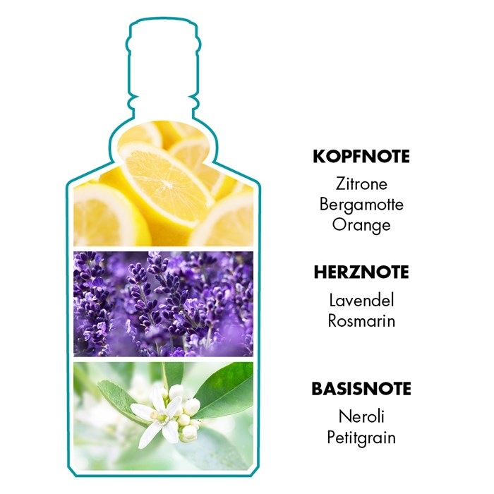 Shower Gel