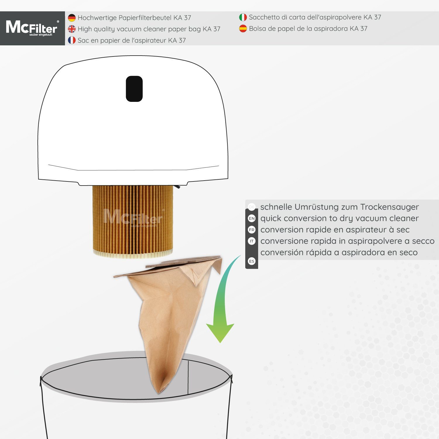 McFilter Staubsaugerbeutel (10 Stück) geeignet für Kärcher 6.904-322.0 Staubsauger, passend für MV2 WD2 A2003 A2004 WD2.200 WD2.210 WD2.240 WD2.250 und weitere Modelle, 10 St., Hohe Reißfestigkeit, Formstabile Deckscheibe, 2-lagig