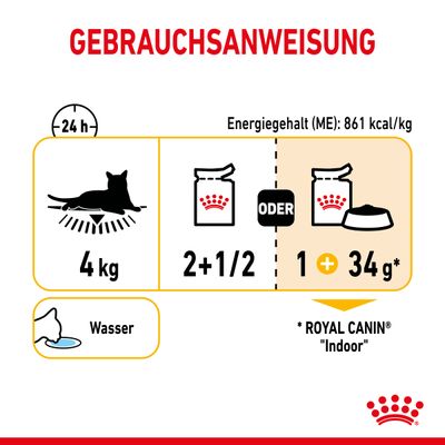 Royal Canin Sensory Taste in Soße