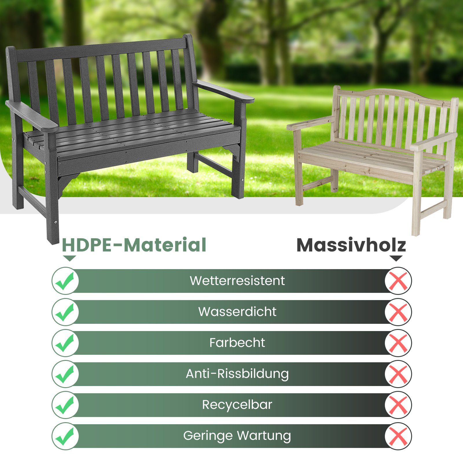 COSTWAY Gartenbank 2-Sitzer Sitzbank, 126 x 60 x 90 cm, bis 320kg