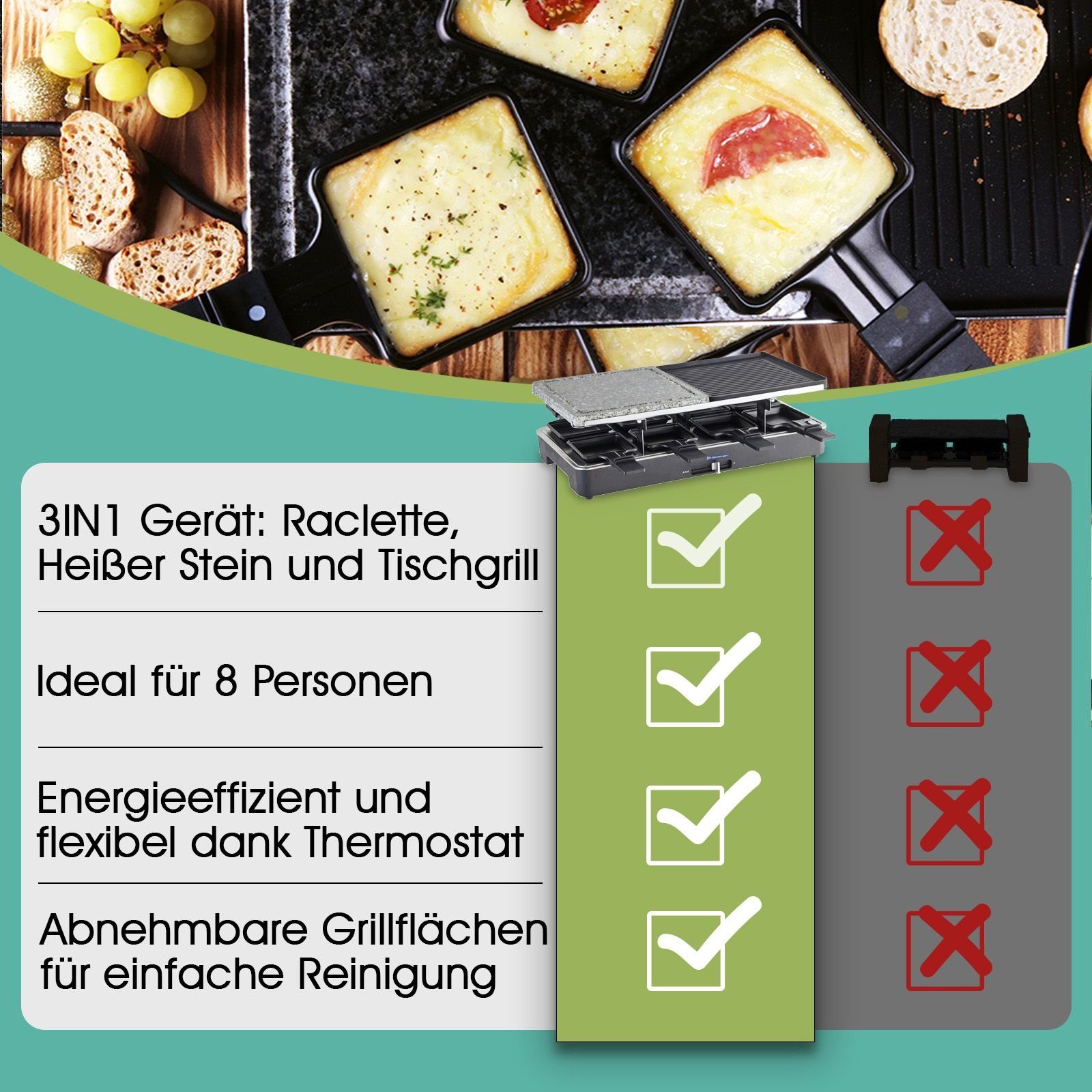 bmf-versand Raclette Raclette 8 Personen Tischgrill Elektrogrill Heißer Stein, 8 Raclettepfännchen, 1400,00 W, 2in1: Raclette, Heißer Stein und Tischgrill, Thermostat