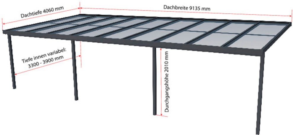 GUTTA Terrassendach Premium, BxT: 913,5x406 cm, Bedachung Dachplatten, BxT: 914x406 cm, Dach Acryl klar