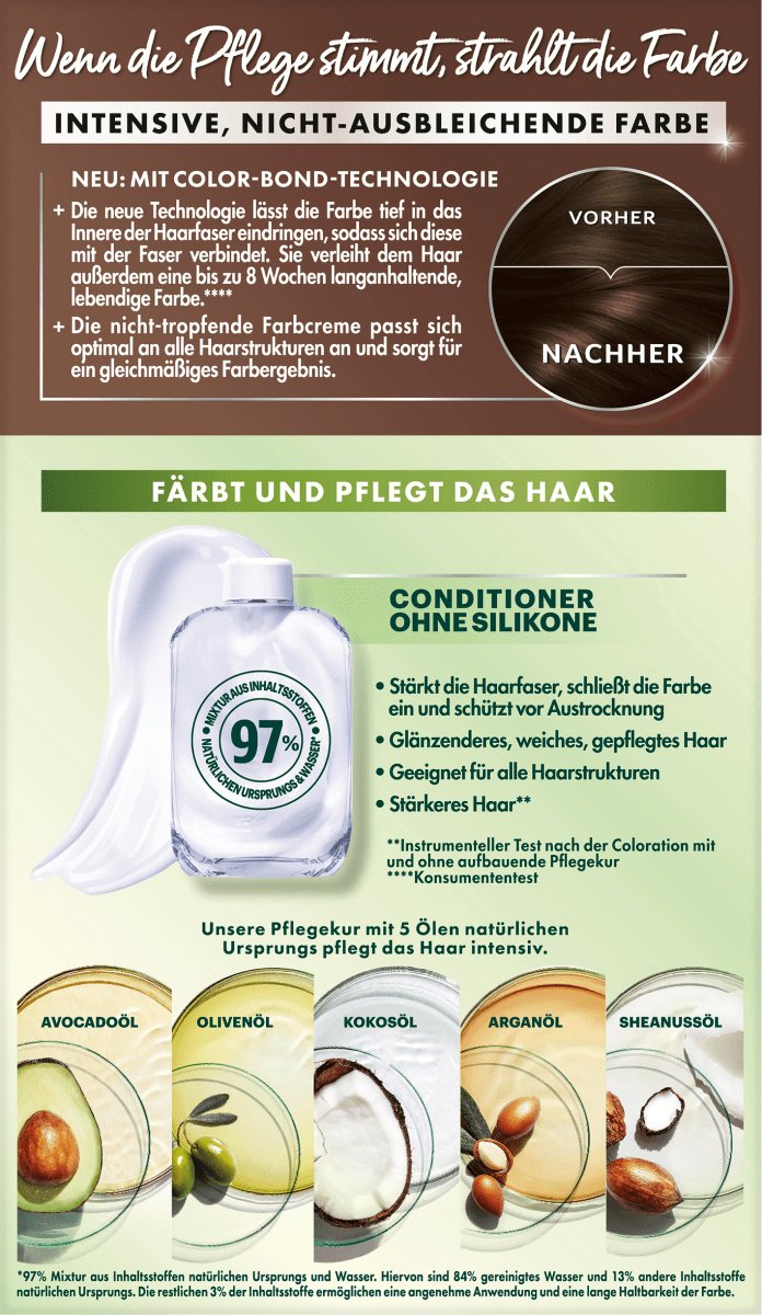 Haarfarbe Ultra Color 4.15 Tiramisu, 1 St