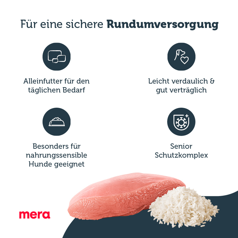 MERA Hundetrockenfutter MERA pure sensitive Senior Truthahn & Reis 12,5 kg