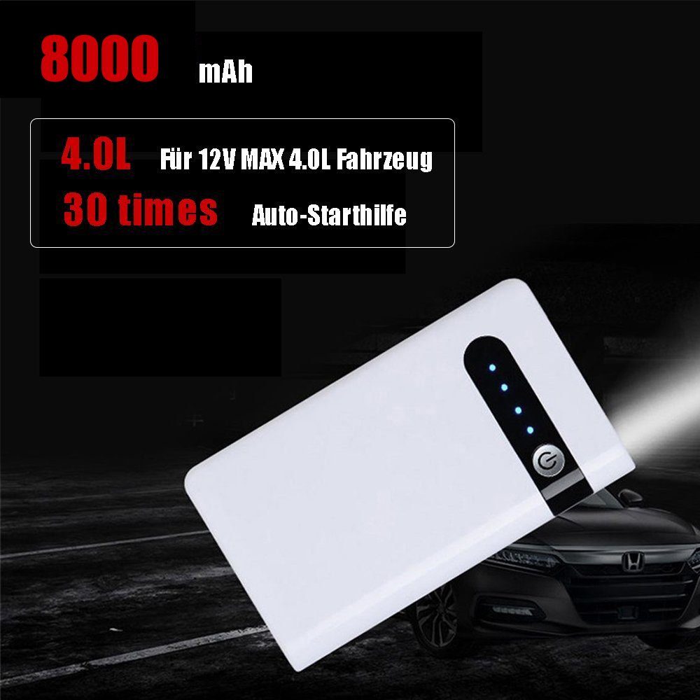 MDHAND 8000 mAh Weiß kompakt Starthilfegerät Autobatterie-Ladegerät (1-tlg., für Auto, Boot, Motorrad, Smartphones, Tablet)