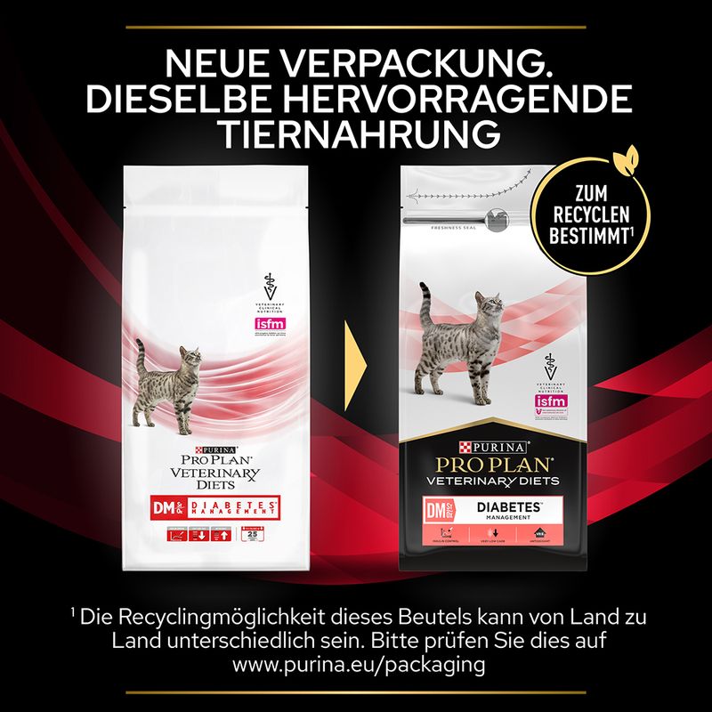 PURINA PRO PLAN Veterinary Diets Feline DM ST/OX Diabetes Management