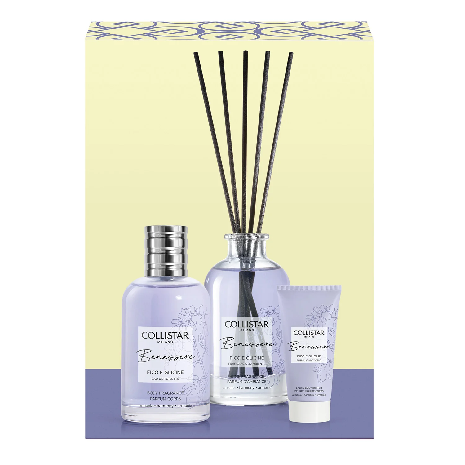 Fikon och blåregn Wellness Presentset - Presentset för kropp, Eau de Toilette, Presentset för damparfym