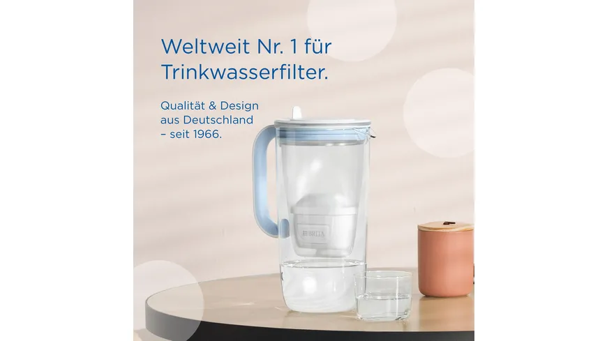BRITA Wasserfilter-Kanne Glas Model ONE