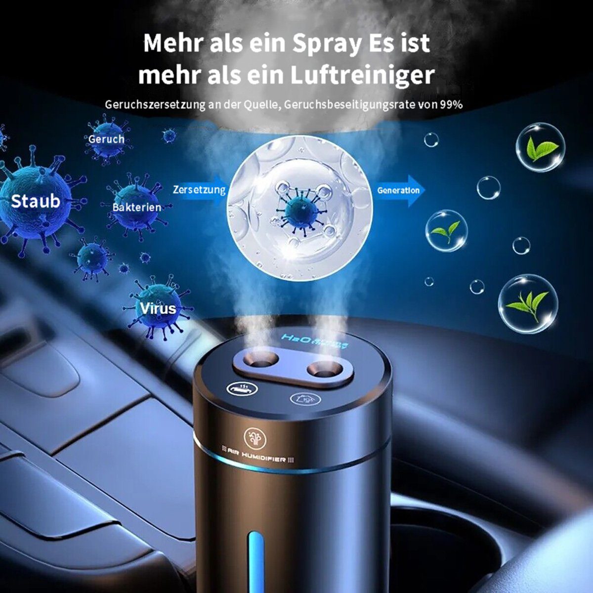 götäzer Luftbefeuchter Auto Intelligente Dual-Düsen-Luftbefeuchter Aromatherapie-Maschine, Elektrisch,kabellos und tragbar,frische Luft,buntes LED-Umgebungslicht