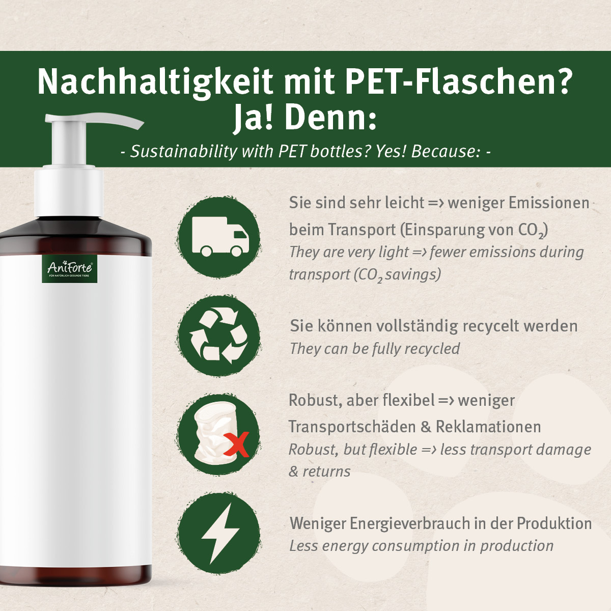Aniforte Ergänzungsfutter & Aufzucht Aniforte Leinöl 1 Liter