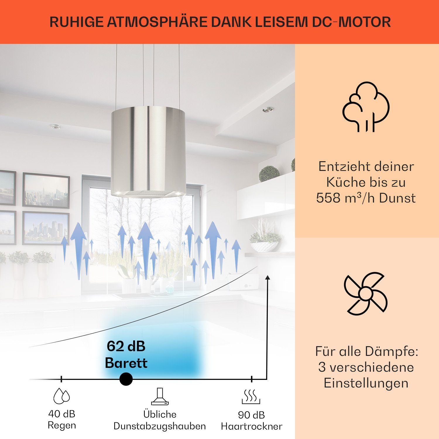 Klarstein Deckenhaube Serie TK15-Barett-SS Barett, Abzugshaube Insel Abluft Umluft Haube Dunstabzug Dunstabzugshaube