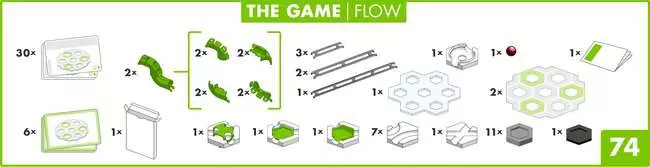 GraviTrax The Game Flow