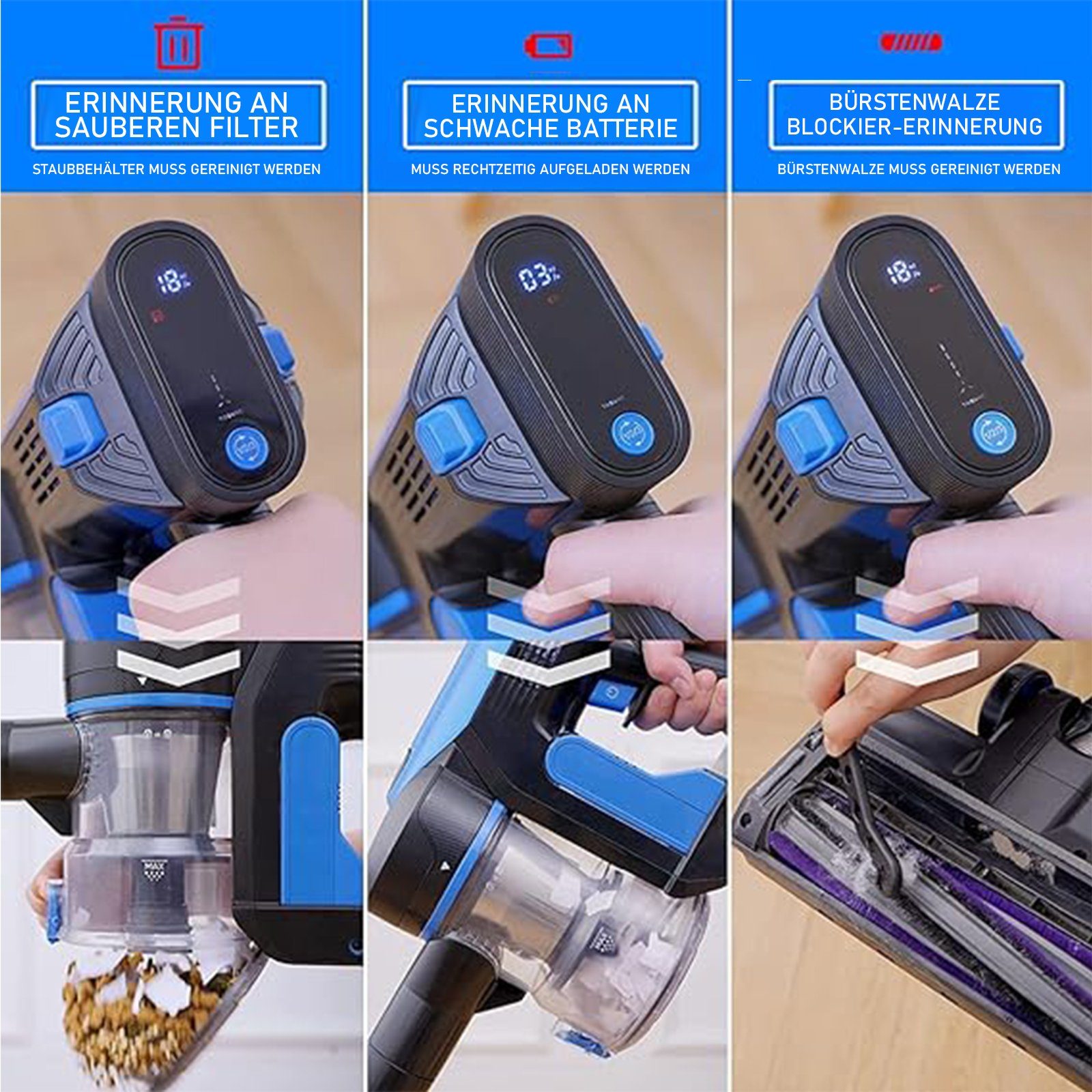 Grenintol Akku-Handstaubsauger Akku Staubsauger,Akku Handstaubsauger,Akkusauger 8 in 1